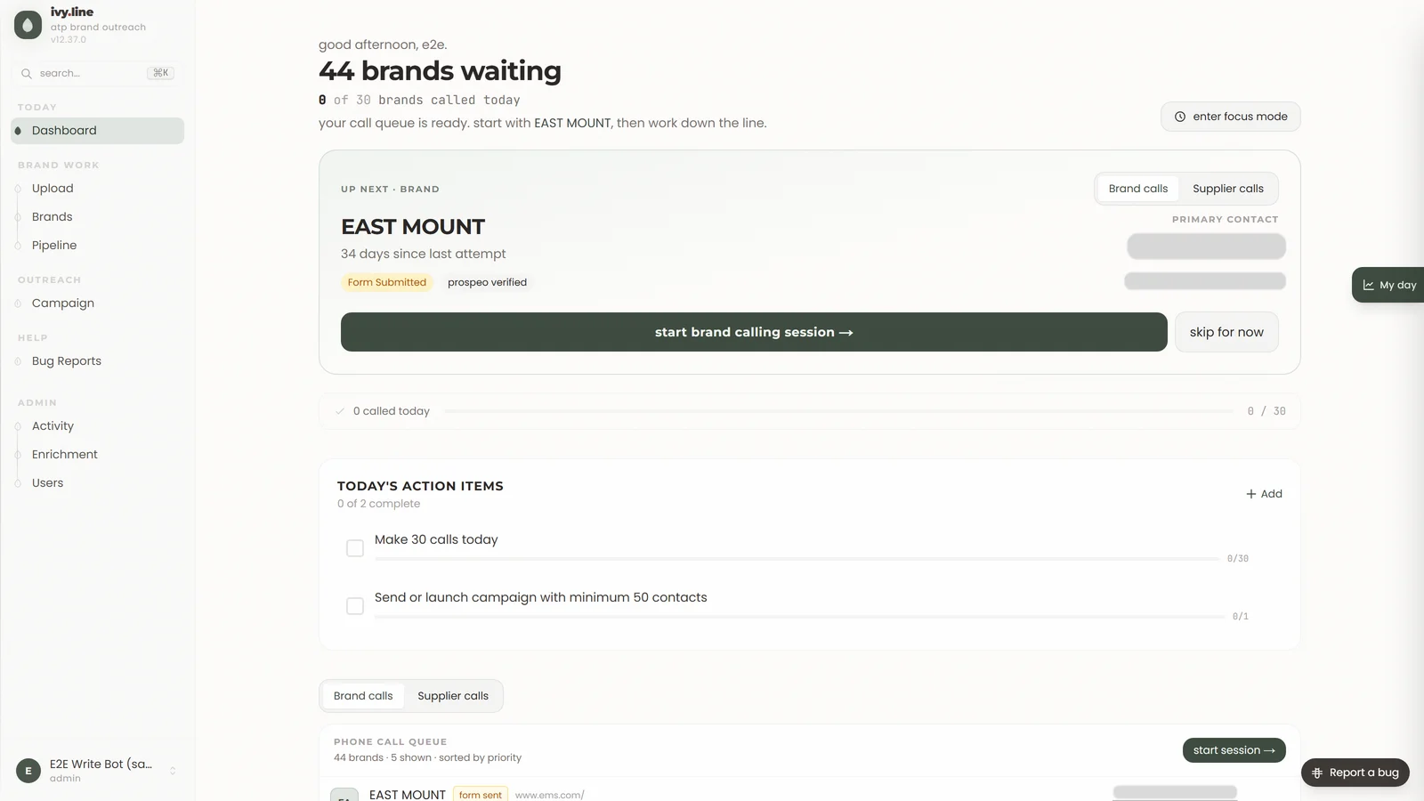 Ivy brand outreach call queue (contact details redacted)